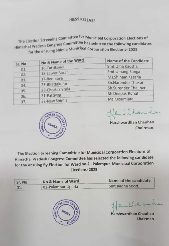 Congress Announces MC Elections 2023