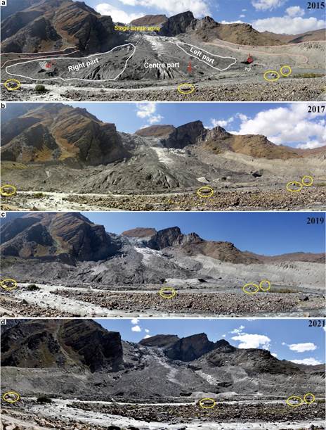 Ladakh : Parkachik Glacier Study Reveals Alarming Retreat And Lakes Formation