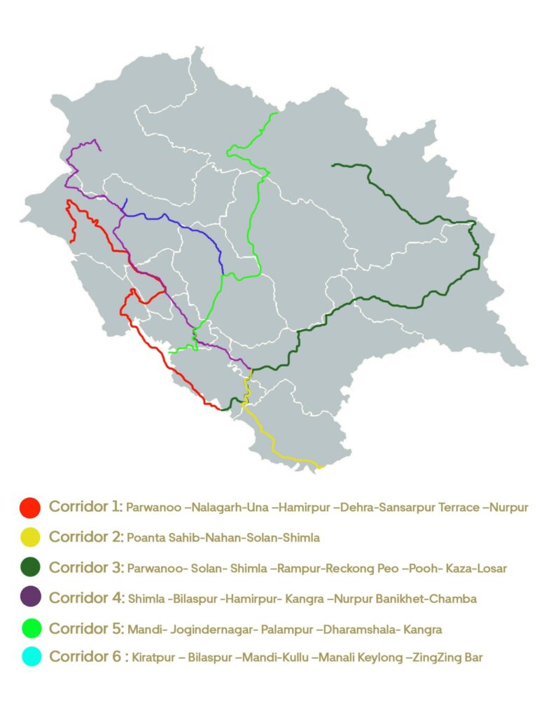 Himachal Pradesh EV Infrastructure 

