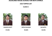 Auckland House Boys Deliver Another Perfect ICSE Scorecard