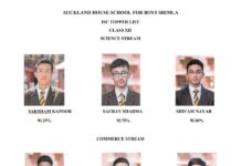Auckland Boys Shine in ISC Class XII Results