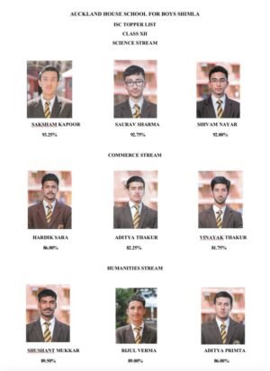 Auckland Boys Shine in ISC Class XII Results | Keekli